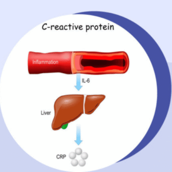 CRP Quantitative